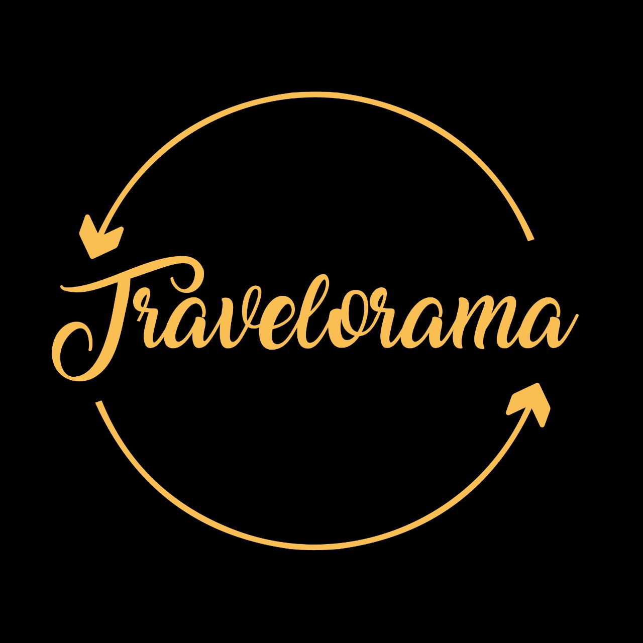 Travelorama Experiences